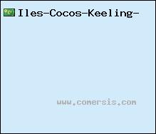 carte de Îles Cocos (Keeling)