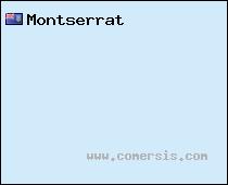 carte de Montserrat