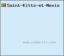 carte de Saint-Kitts-et-Nevis